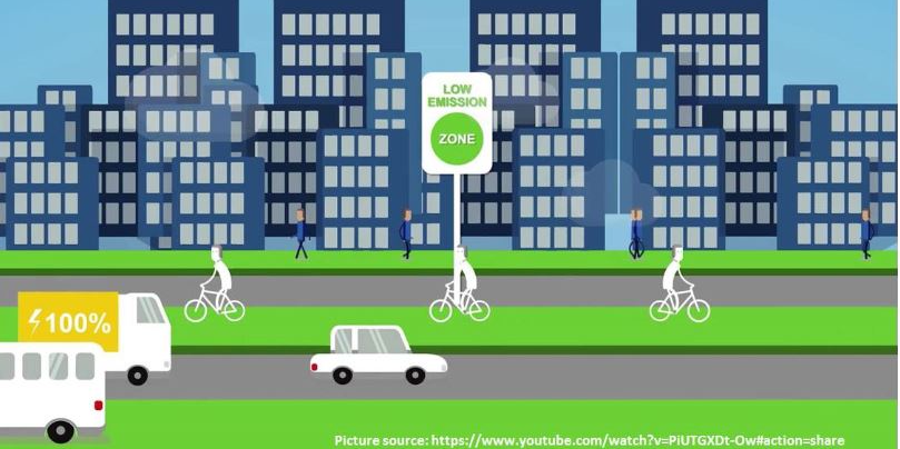 Városi közlekedés CO2 kibocsátásának csökkentése 